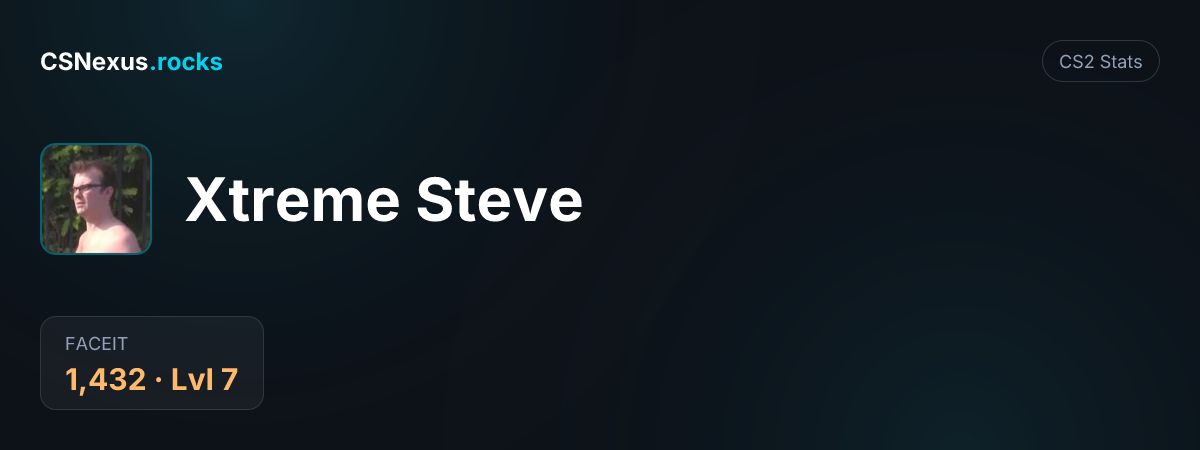 CS2 stats card for Xtreme Steve