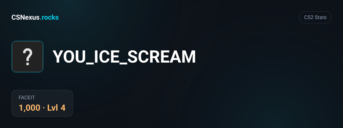 CS2 stats card for YOU_ICE_SCREAM