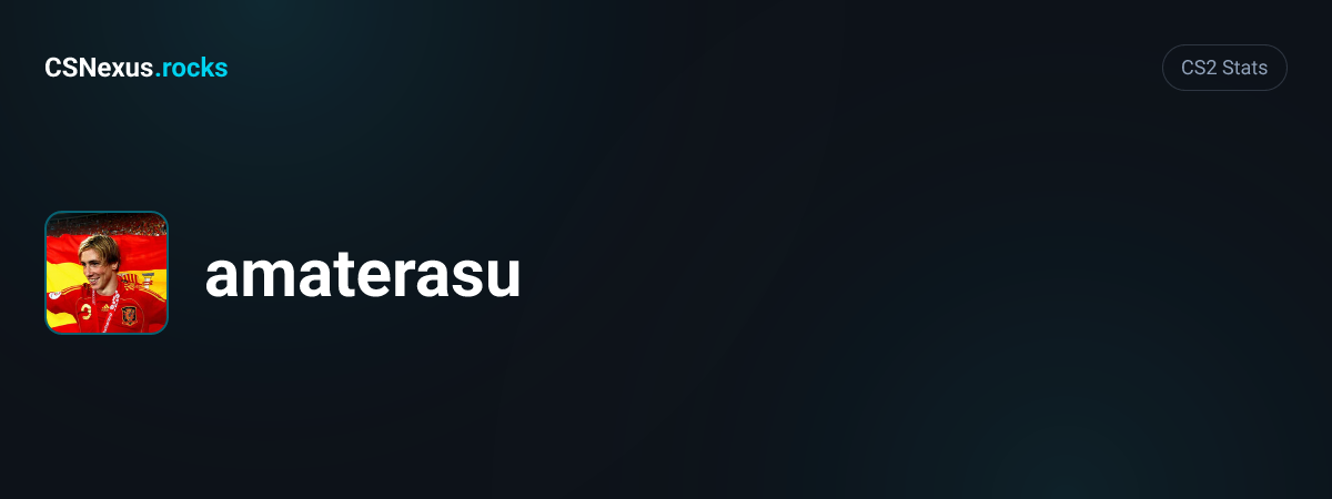 CS2 stats card for amaterasu