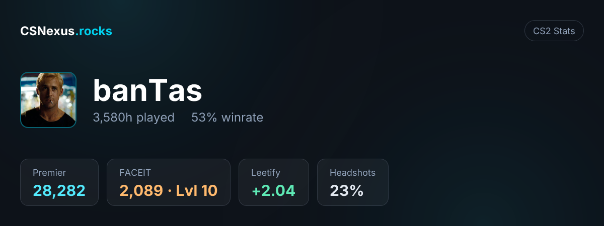 CS2 stats card for banTas