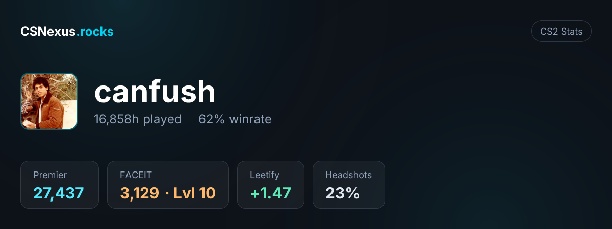 CS2 stats card for canfush