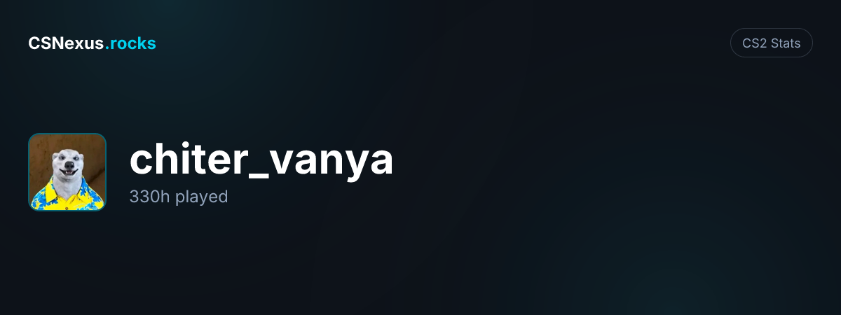 CS2 stats card for chiter_vanya