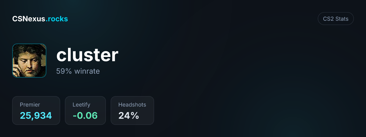 CS2 stats card for cluster