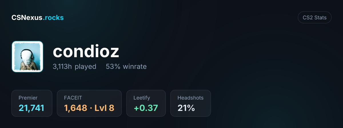 CS2 stats card for condioz