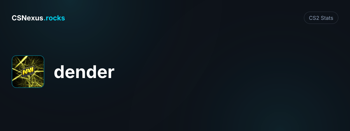 CS2 stats for dender