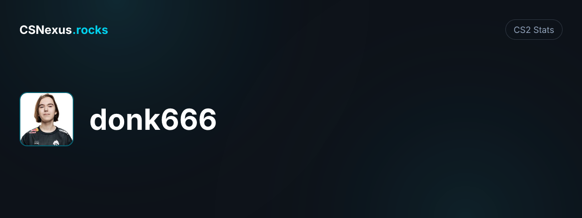 CS2 stats card for donk666