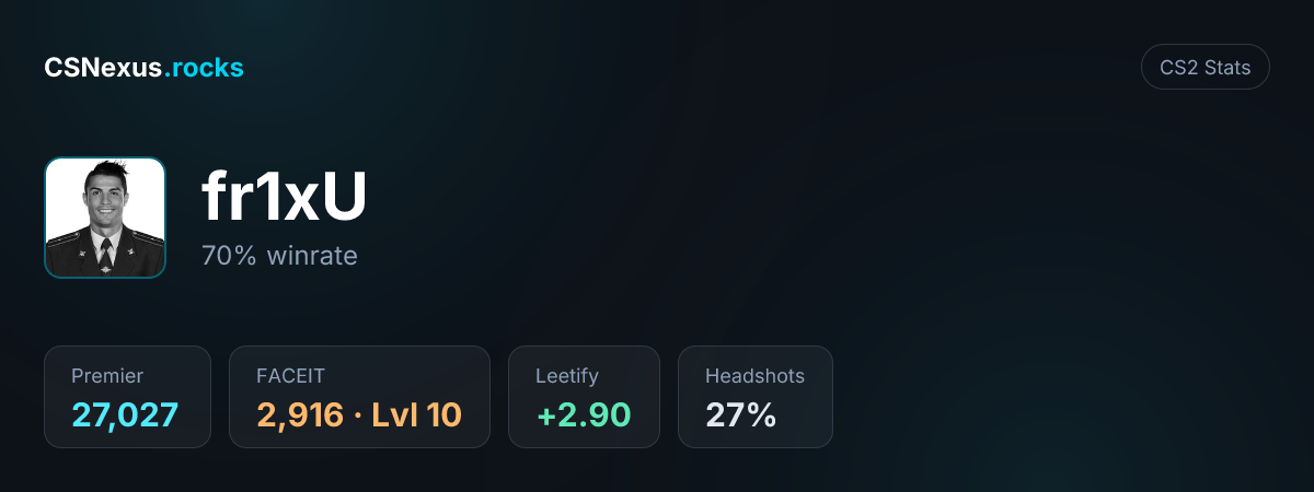 CS2 stats card for fr1xU