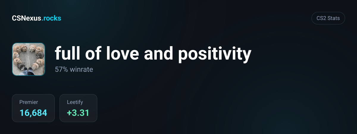 CS2 stats card for full of love and positivity