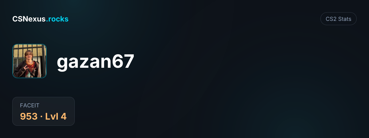 CS2 stats card for gazan67