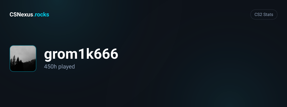 CS2 stats card for grom1k666