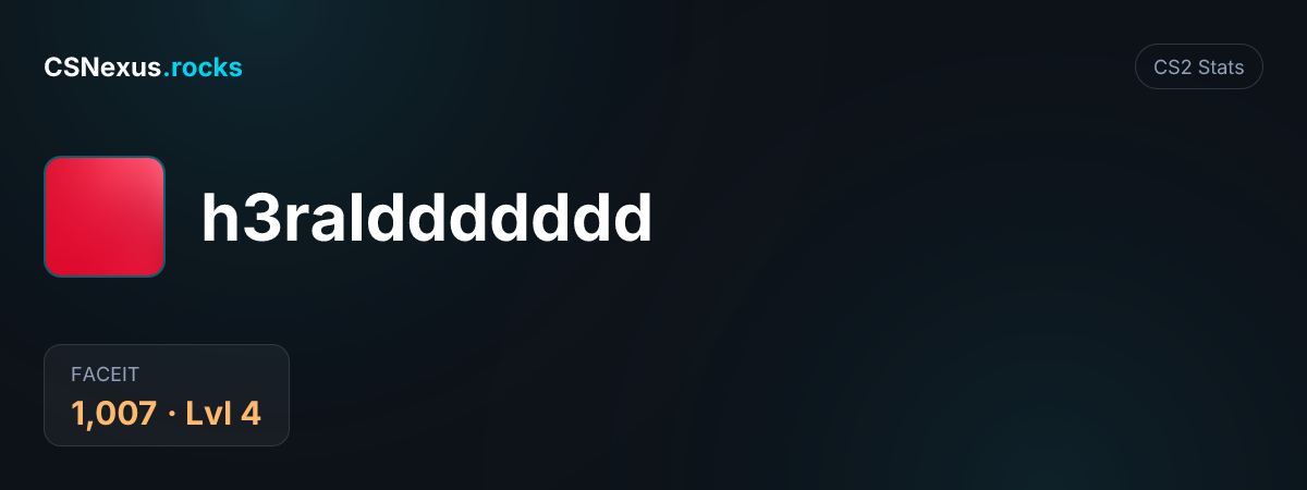 CS2 stats for h3ralddddddd