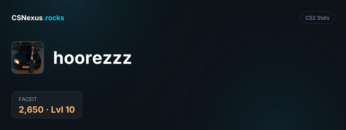 CS2 stats for hoorezzz