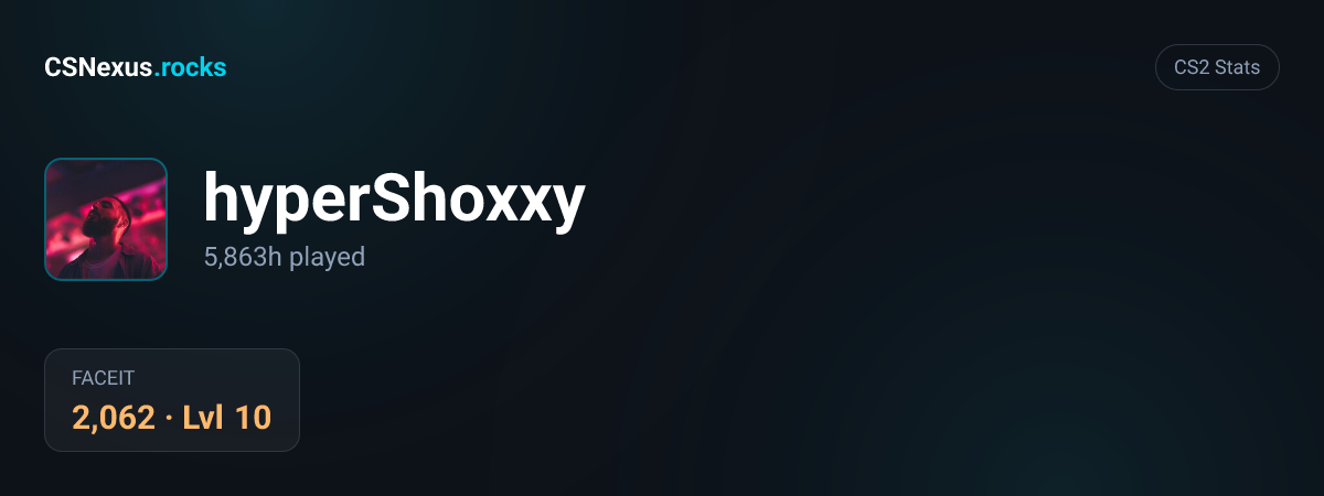 CS2 stats for hyperShoxxy