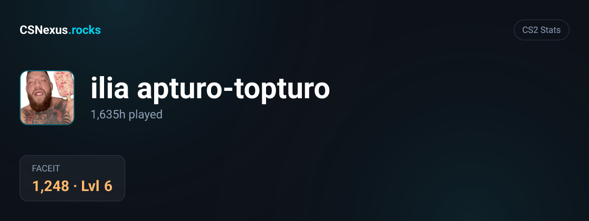 CS2 stats card for ilia apturo-topturo