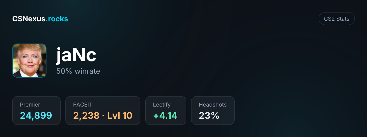 CS2 stats card for jaNc