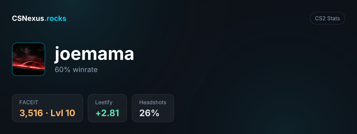 CS2 stats card for joemama