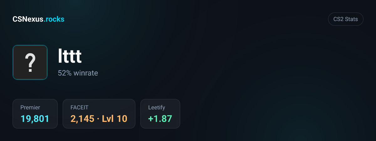 CS2 stats card for lttt