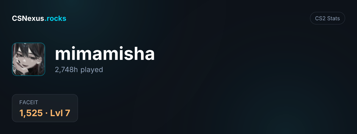 CS2 stats for mimamisha