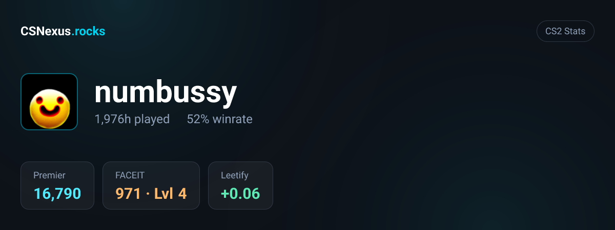 CS2 stats for numbussy