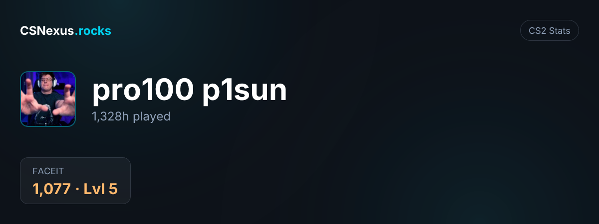 CS2 stats card for pro100 p1sun