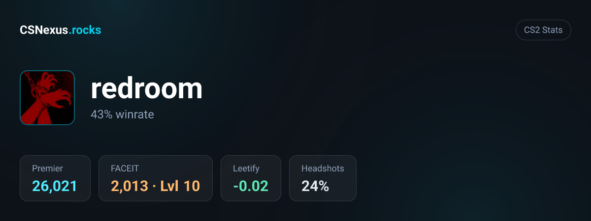 CS2 stats card for redroom