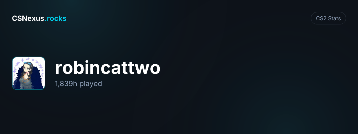 CS2 stats for robincattwo