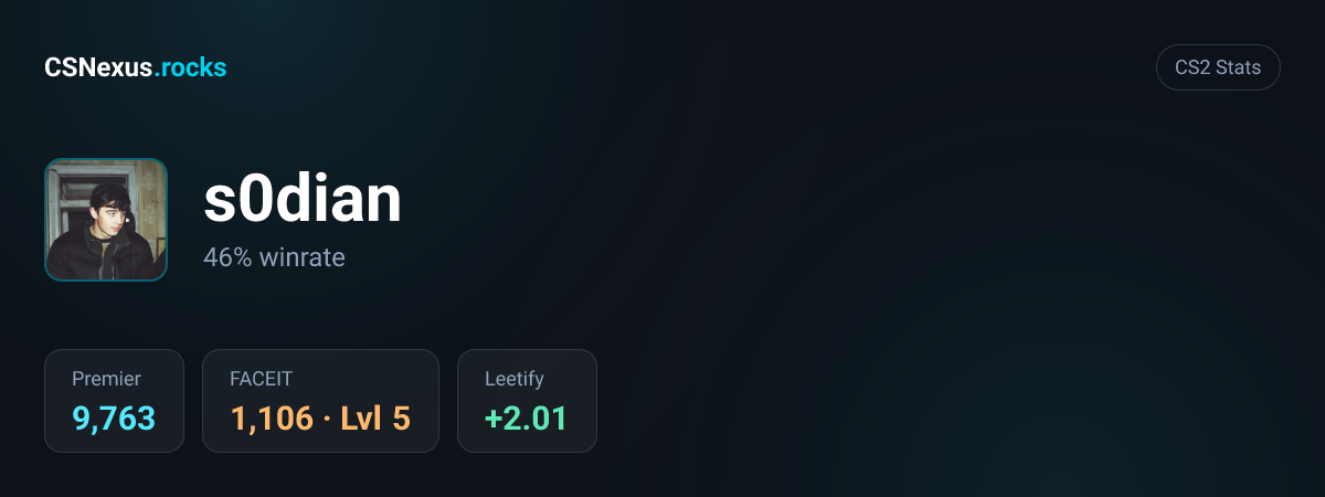 CS2 stats for s0dian