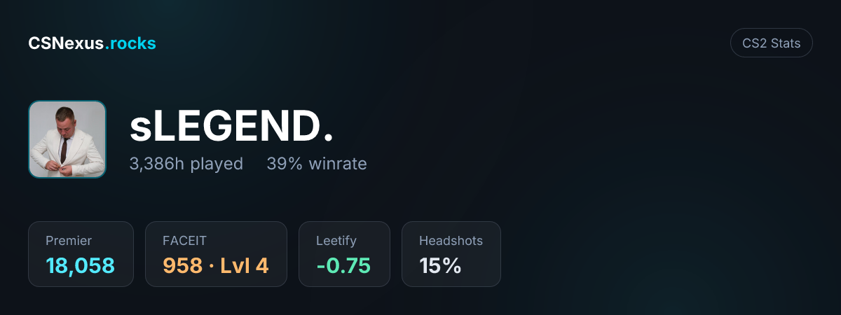 CS2 stats card for sLEGEND.
