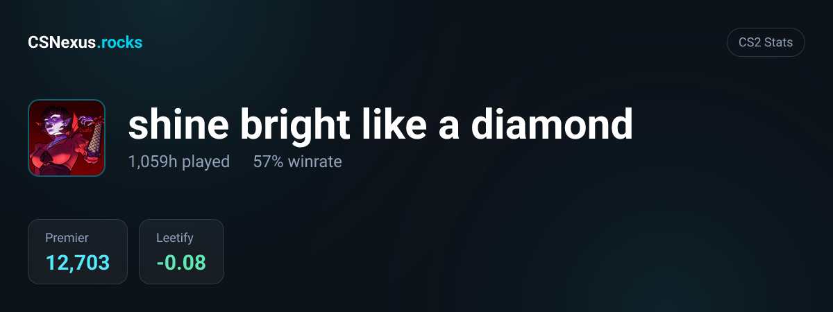 CS2 stats card for shine bright like a diamond
