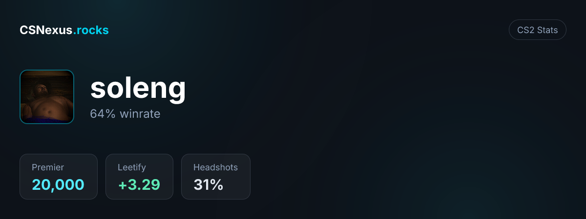 CS2 stats card for soleng