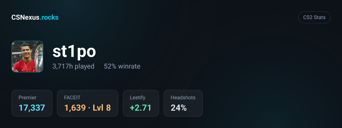 CS2 stats card for st1po