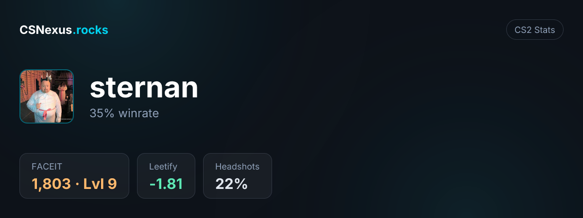 CS2 stats card for sternan