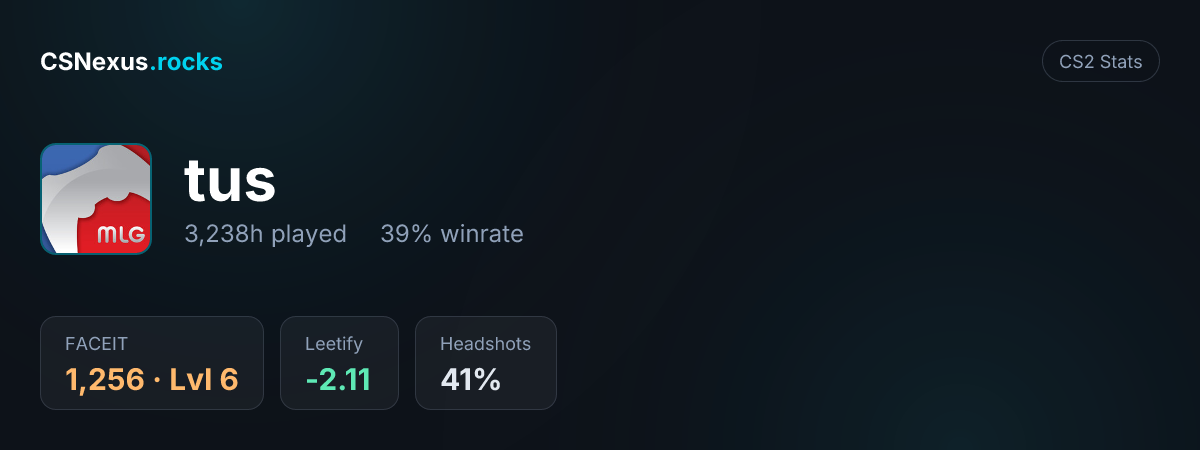 CS2 stats card for tus