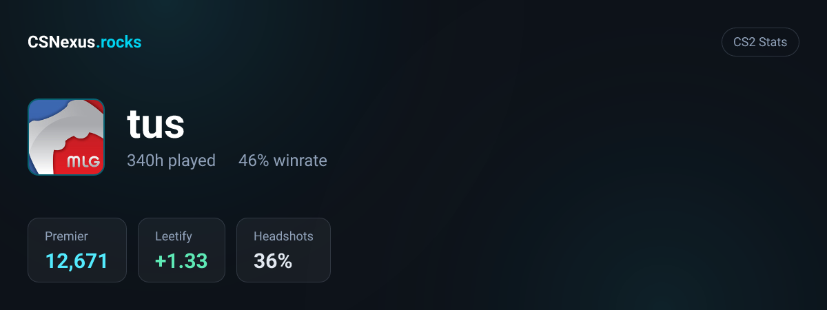 CS2 stats for tus