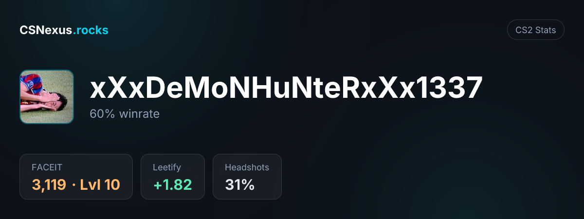 CS2 stats card for xXxDeMoNHuNteRxXx1337