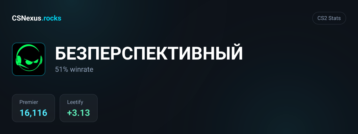 CS2 stats card for БЕЗПЕРСПЕКТИВНЫЙ