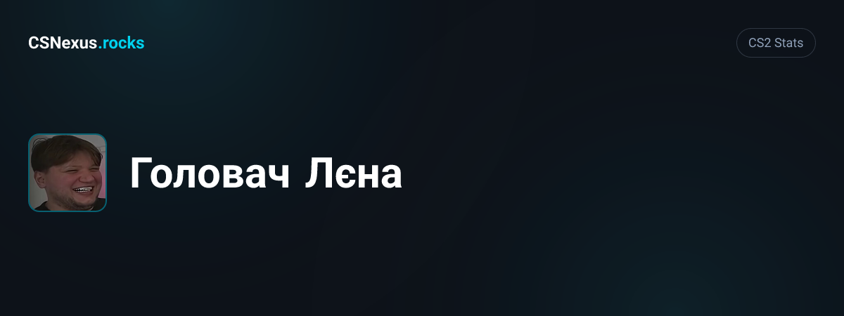 CS2 stats card for Головач Лєна