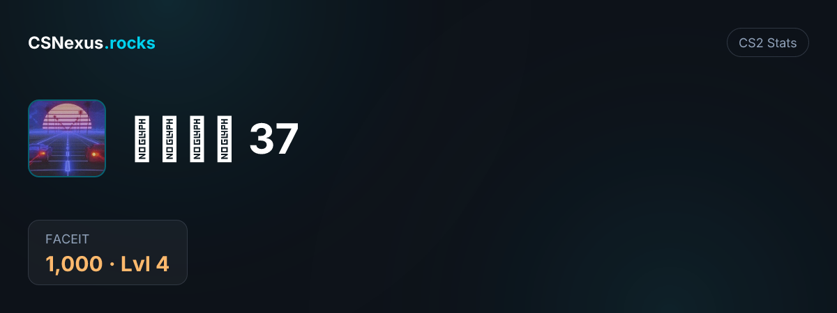 CS2 stats card for Гоша 37
