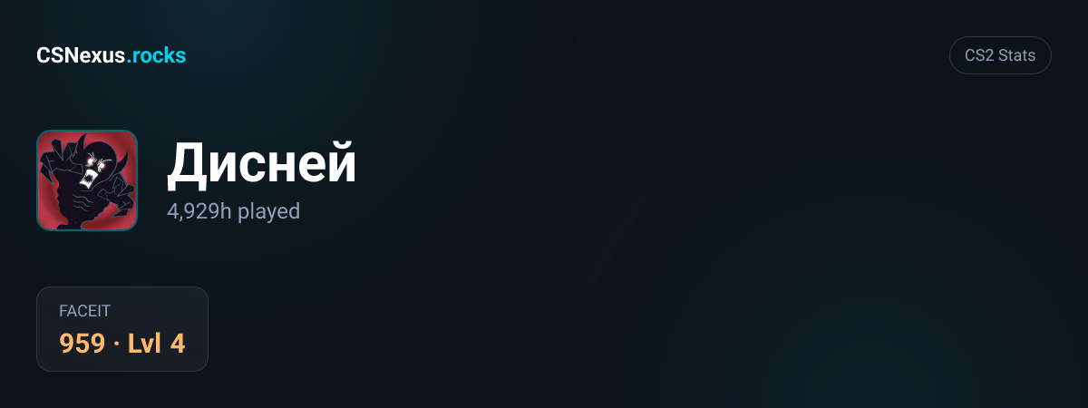 CS2 stats card for Дисней