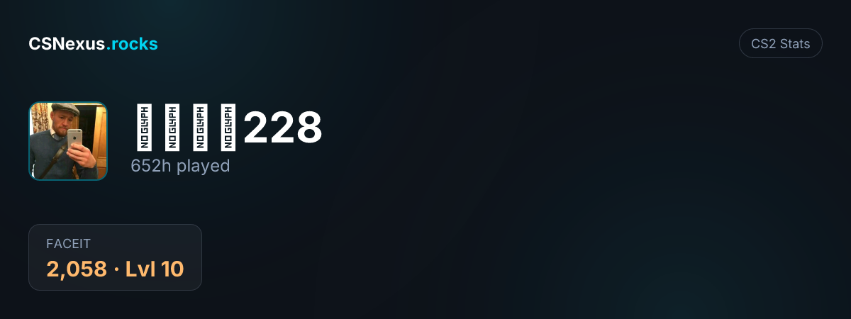CS2 stats card for Псих228