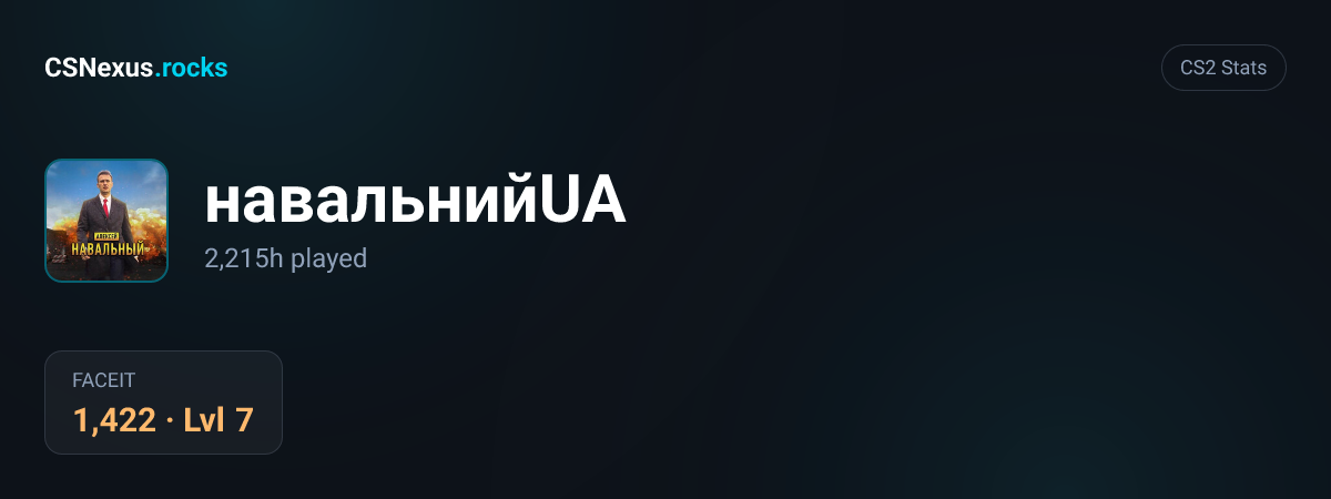 CS2 stats for навальнийUA