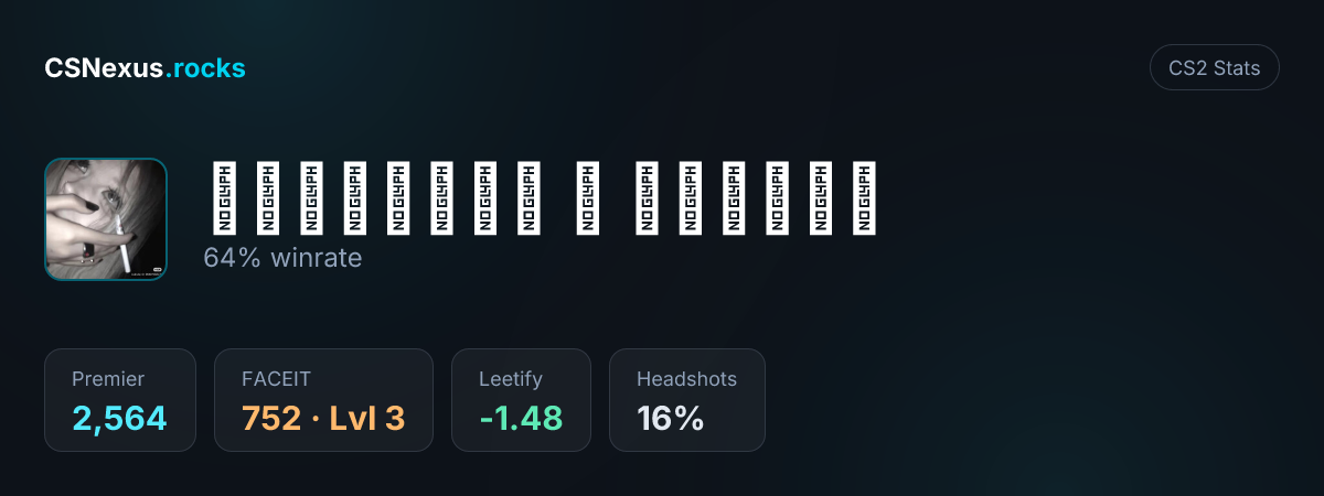 CS2 stats card for капелька в трусах