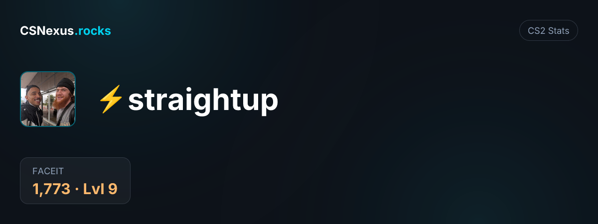 CS2 stats card for ⚡️straightup