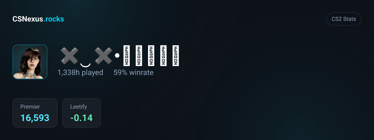 CS2 stats for ✖‿✖•𝗔𝘀𝗞𝗲𝗪