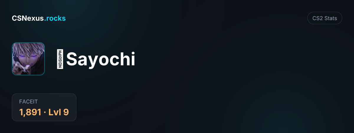 CS2 stats card for ✪Sayochi