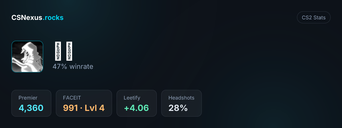 CS2 stats card for 仓鼠