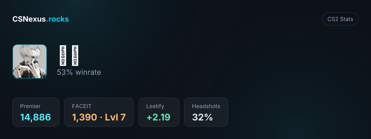CS2 stats card for 健斗