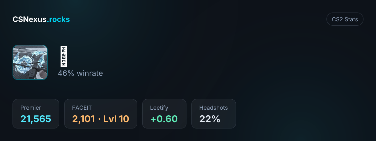 CS2 stats card for 大