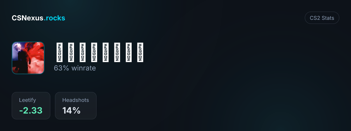 CS2 stats card for 殺すか殺されるか
