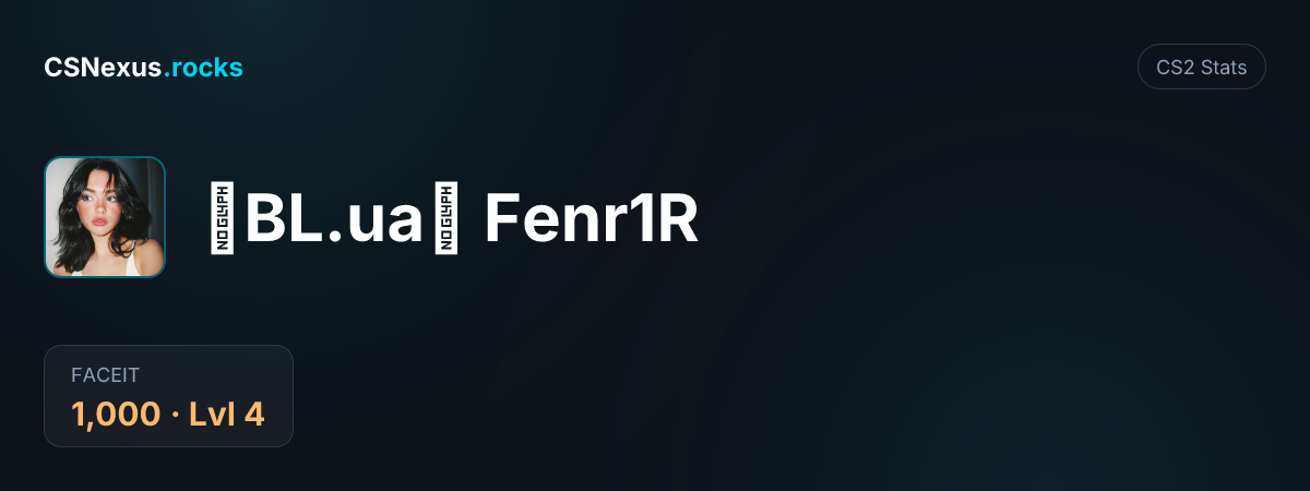 CS2 stats card for ﴾BL.ua﴿ Fenr1R